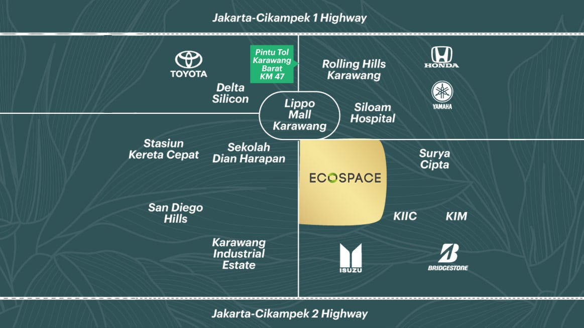 Lokasi Ecospase Business Park Karawang-2,
