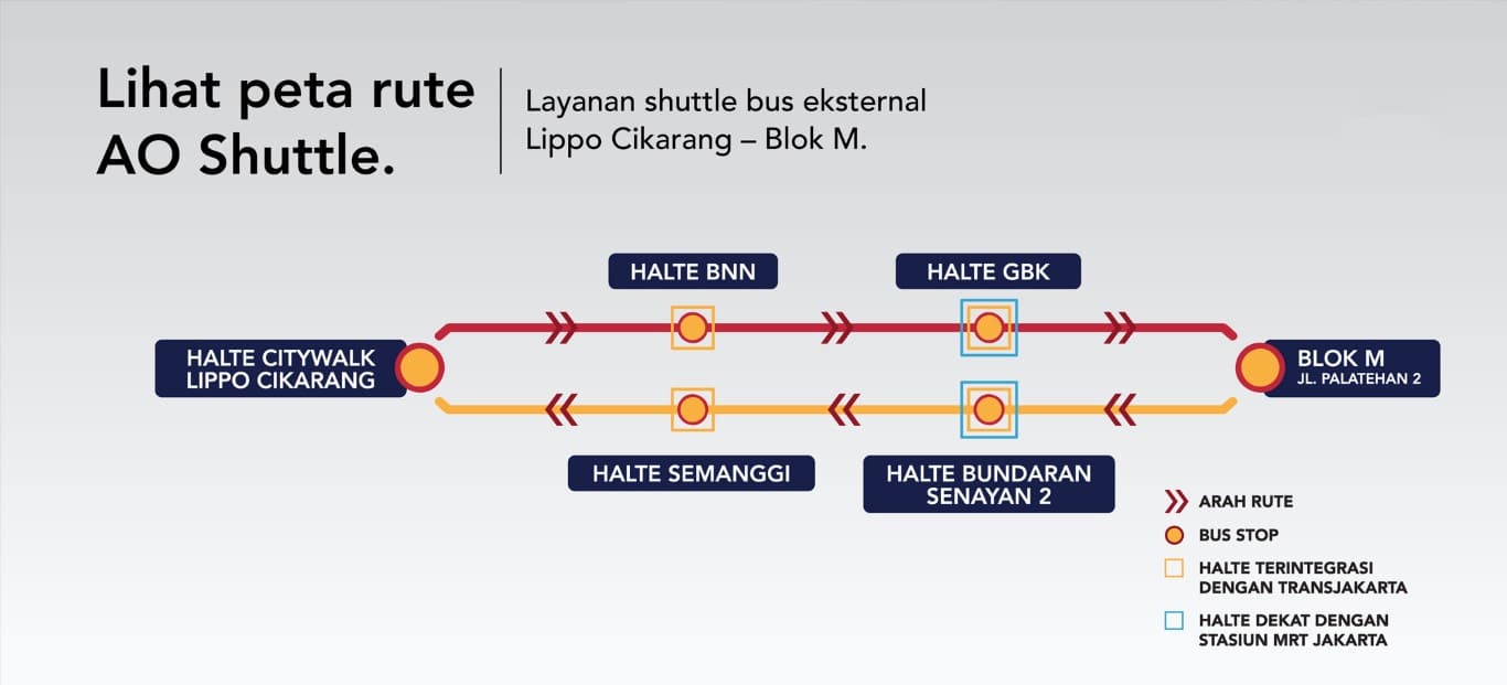 Rute Perjalanan Shuttle Bus AO Lippo Cikarang